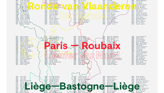 The Five Monuments – Updated for 2021