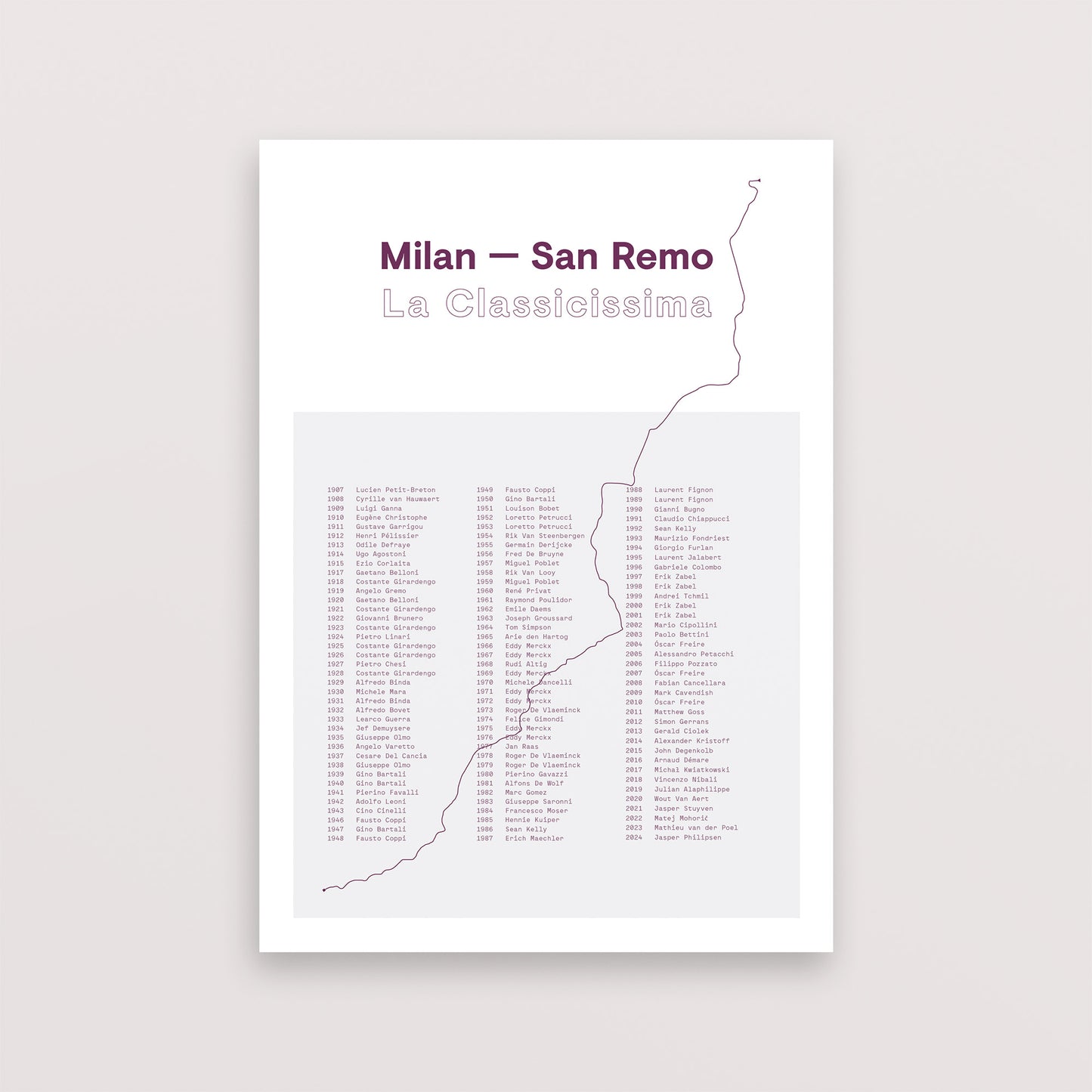 Milan – San Remo