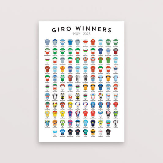 Giro Winners