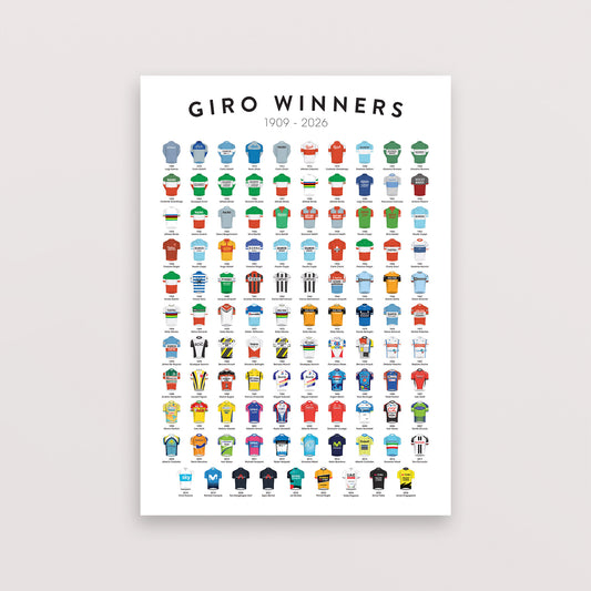 Giro Winners