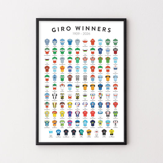 Giro Winners