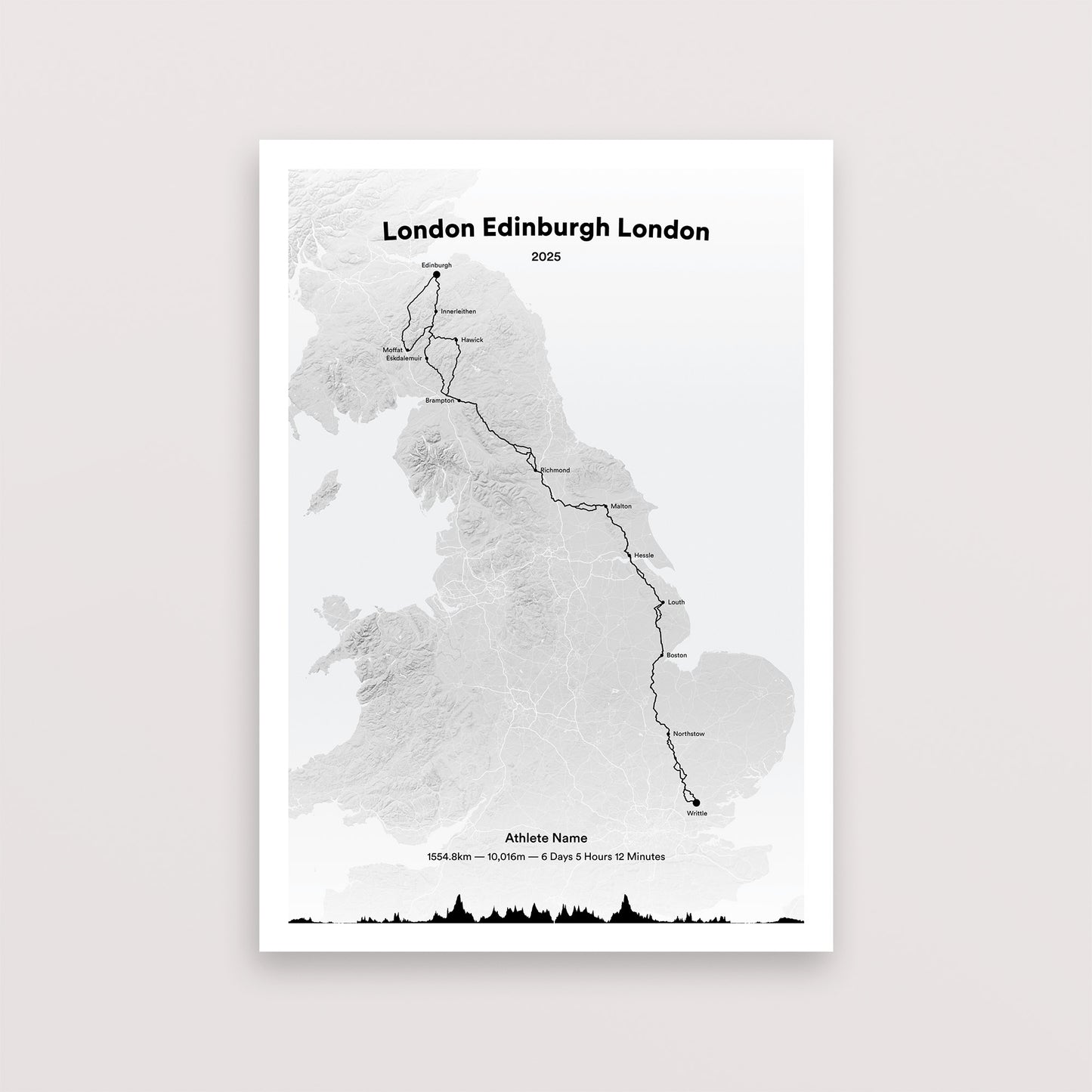 London Edinburgh London