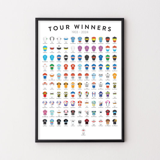 Tour de France Winners