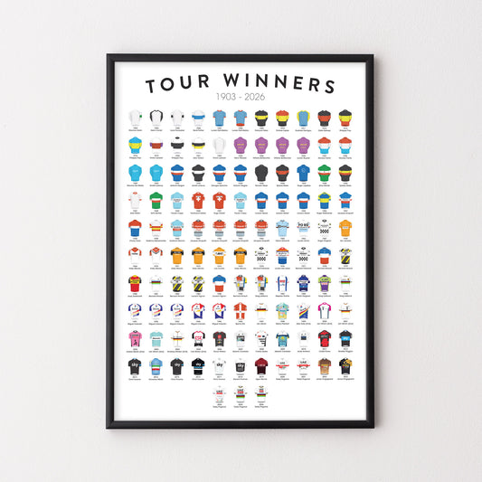 Framed Tour Winners Print