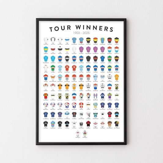 Framed Tour Winners Print