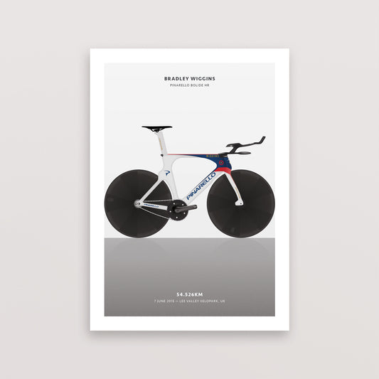 Bradley Wiggins Hour Record – Poster – The English Cyclist