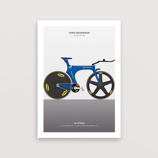 Chris Boardman Hour Record – Poster – The English Cyclist