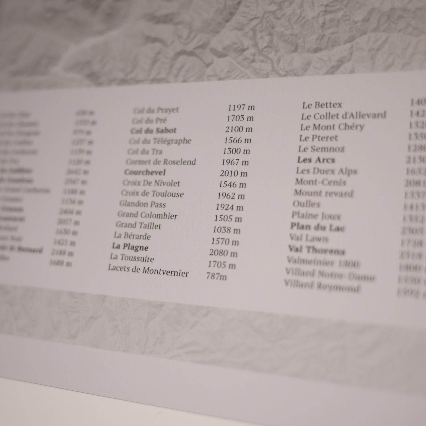 Climbs of the French Alps – Poster – The English Cyclist
