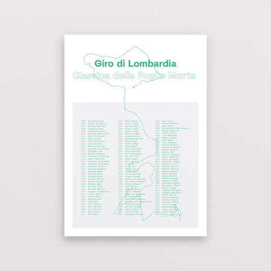 Giro di Lombardia History