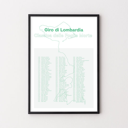 Giro di Lombardia History