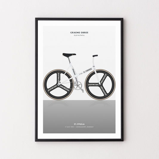 Graeme Obree Hour Record – Poster – The English Cyclist