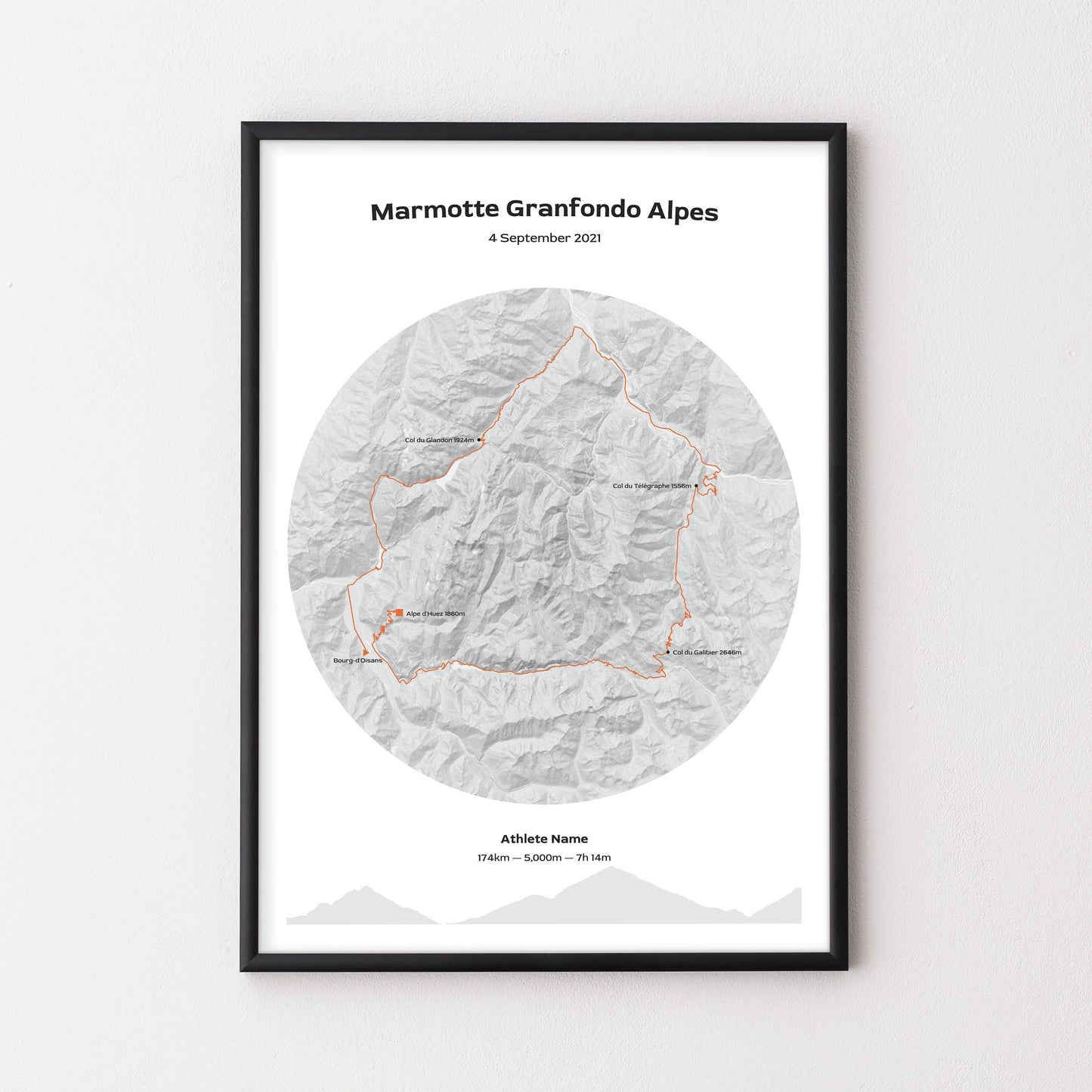 Marmotte Granfondo Alpes | Poster | The English Cyclist