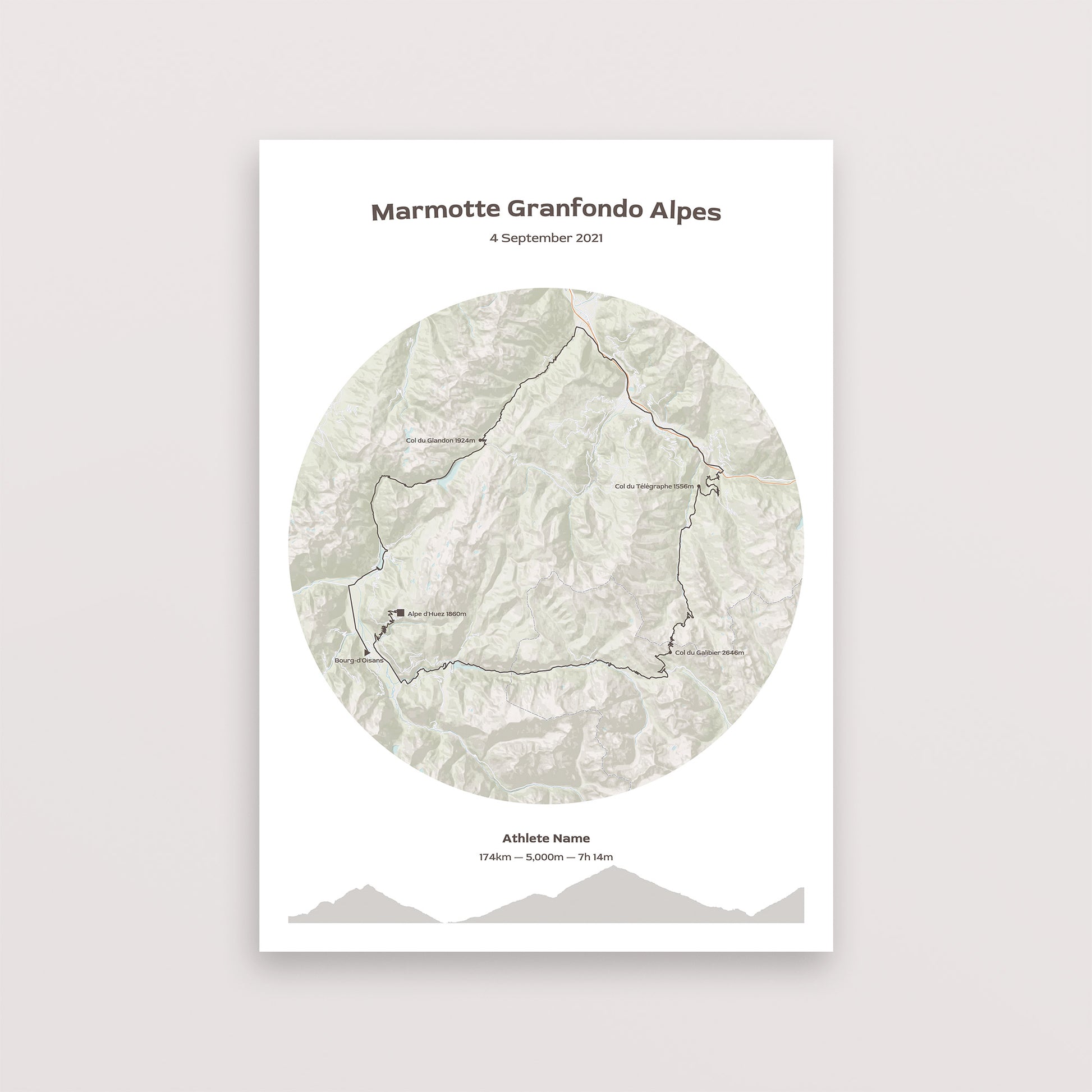 Marmotte Granfondo Alpes | Poster | The English Cyclist