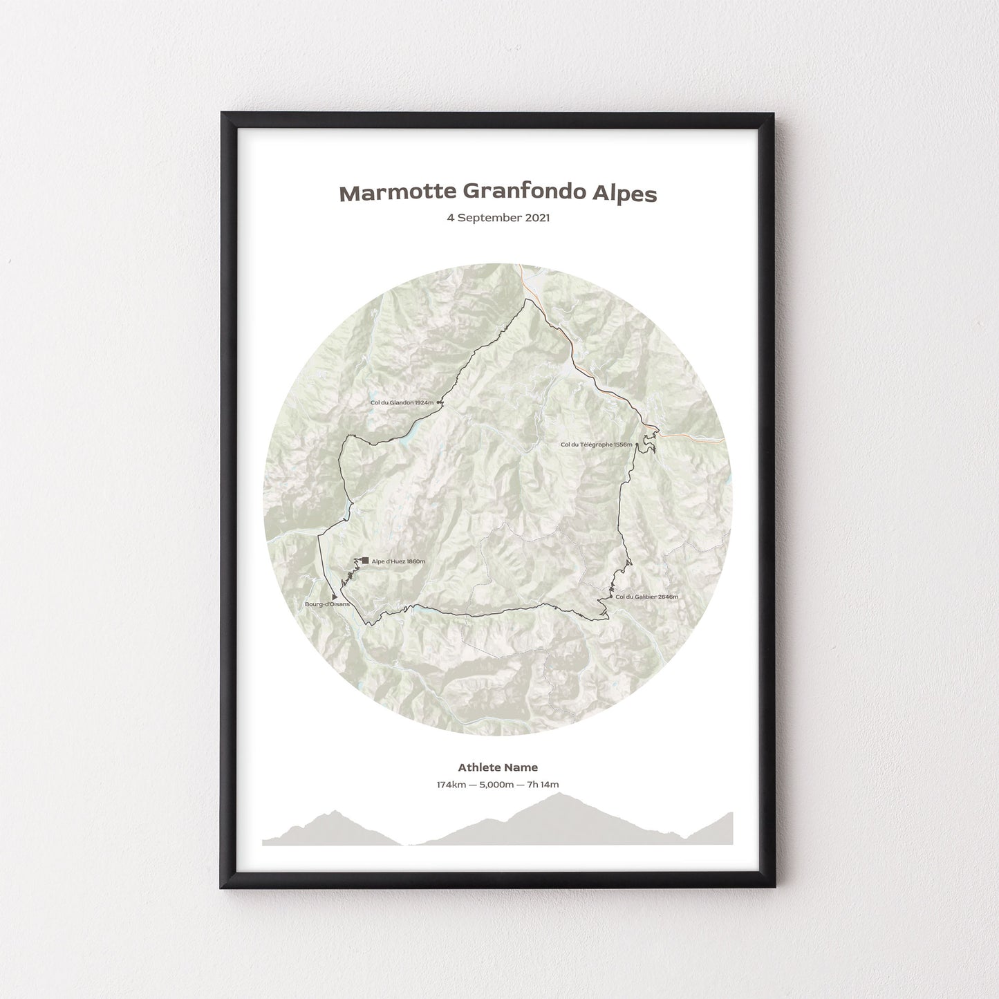 Marmotte Granfondo Alpes | Poster | The English Cyclist
