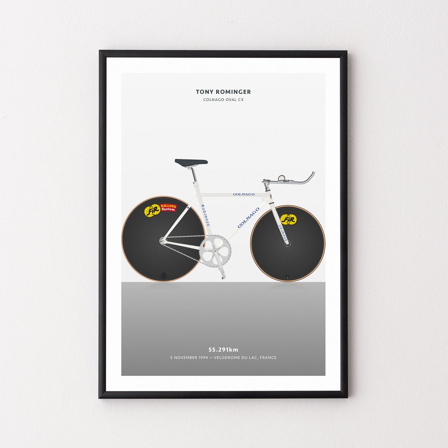 Tony Rominger Hour Record – Poster – The English Cyclist