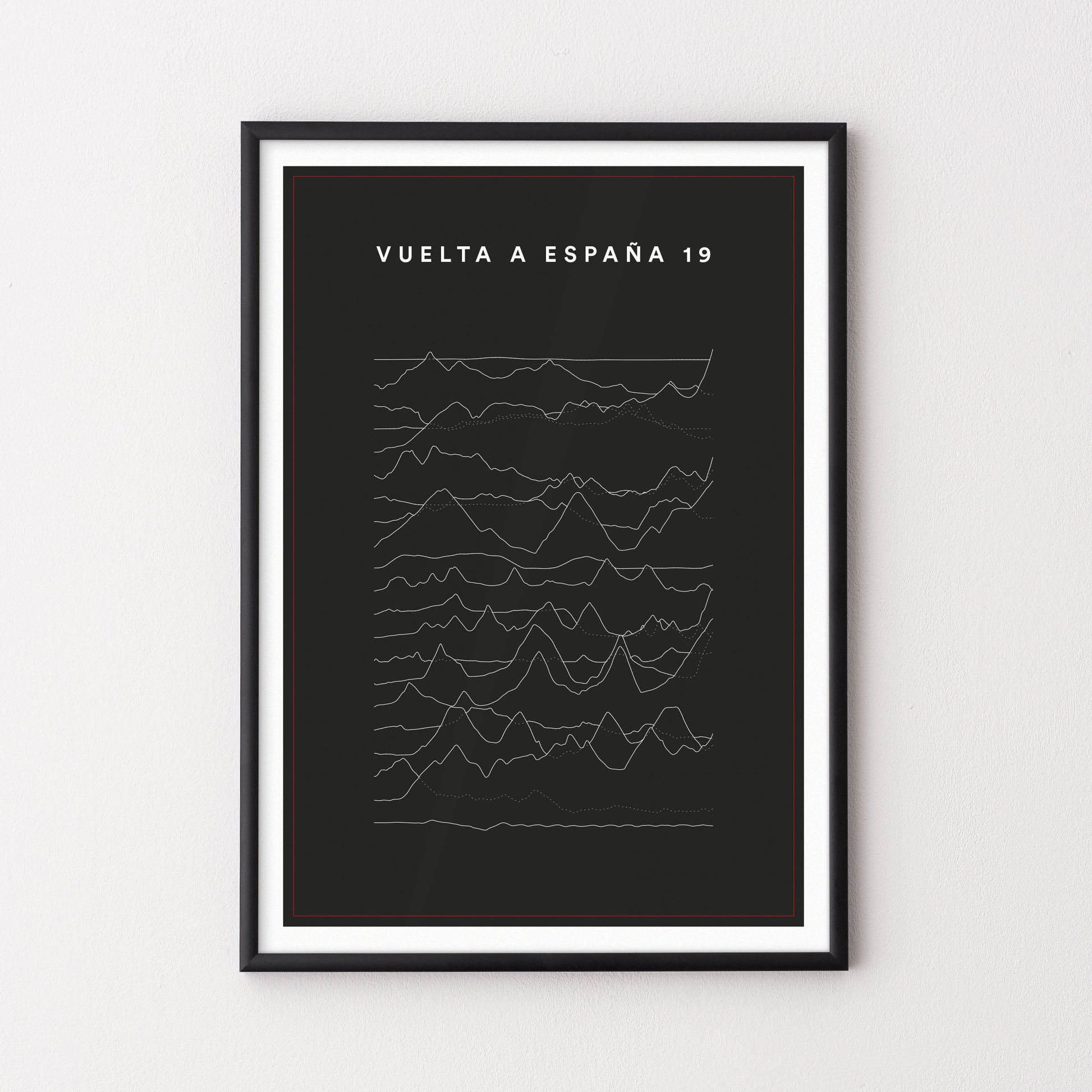 Vuelta 2019 Profiles – Poster – The English Cyclist