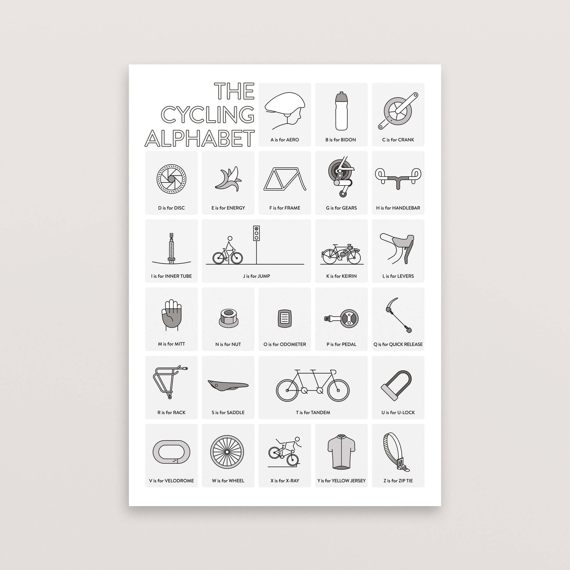 The Cycling Alphabet – Poster – The English Cyclist