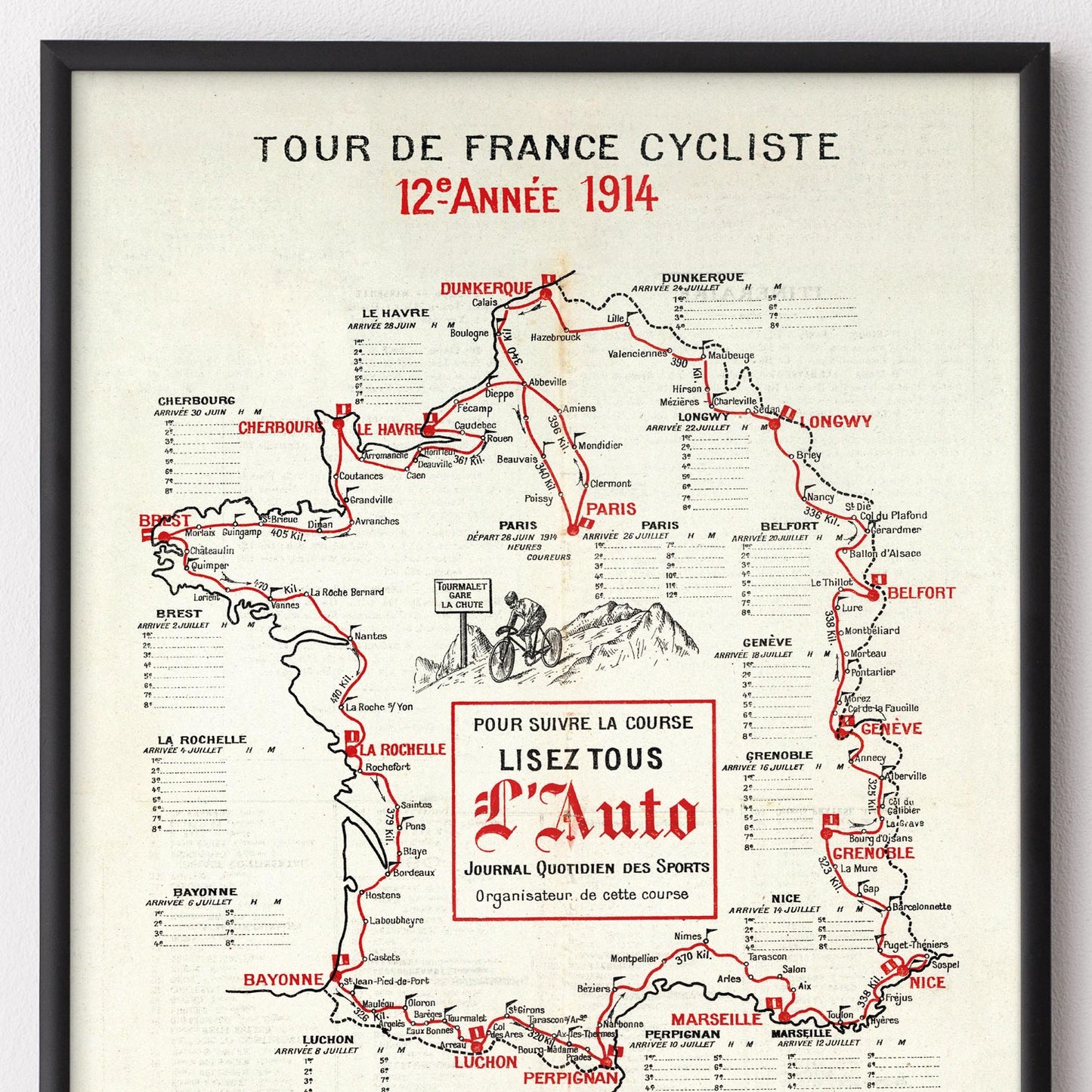 1914 Tour de France Map – Poster – The English Cyclist
