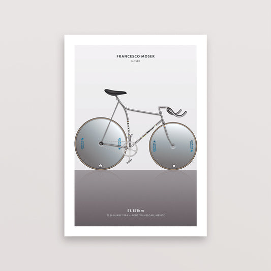 Francesco Moser Hour Record – Poster – The English Cyclist