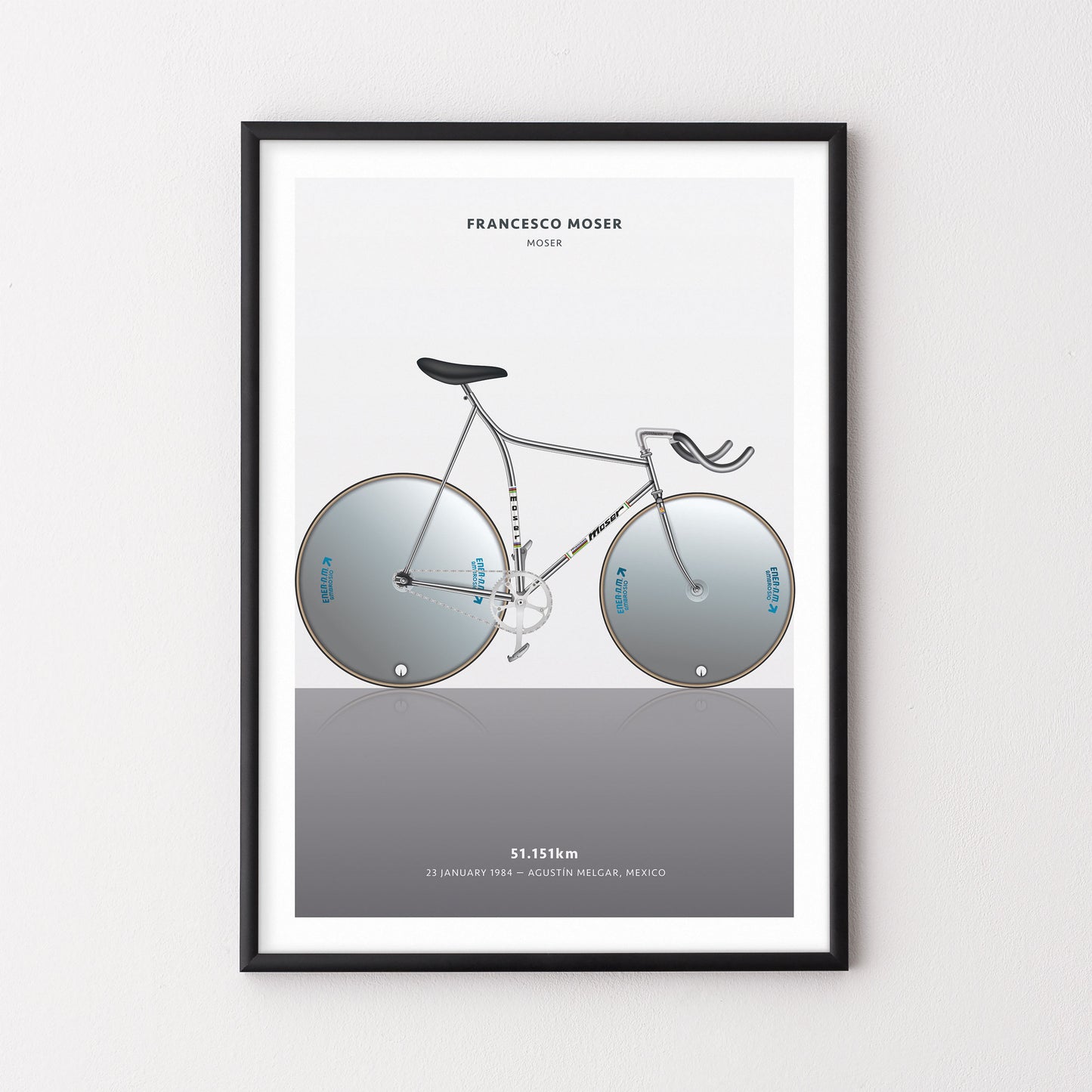 Francesco Moser Hour Record – Poster – The English Cyclist