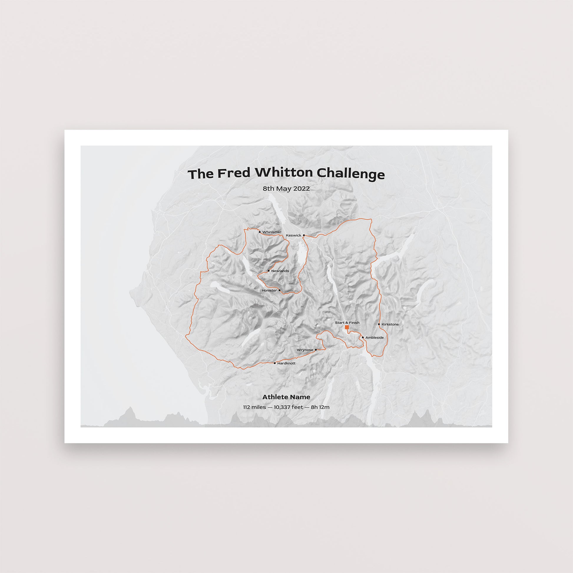 Fred Whitton | Poster | The English Cyclist