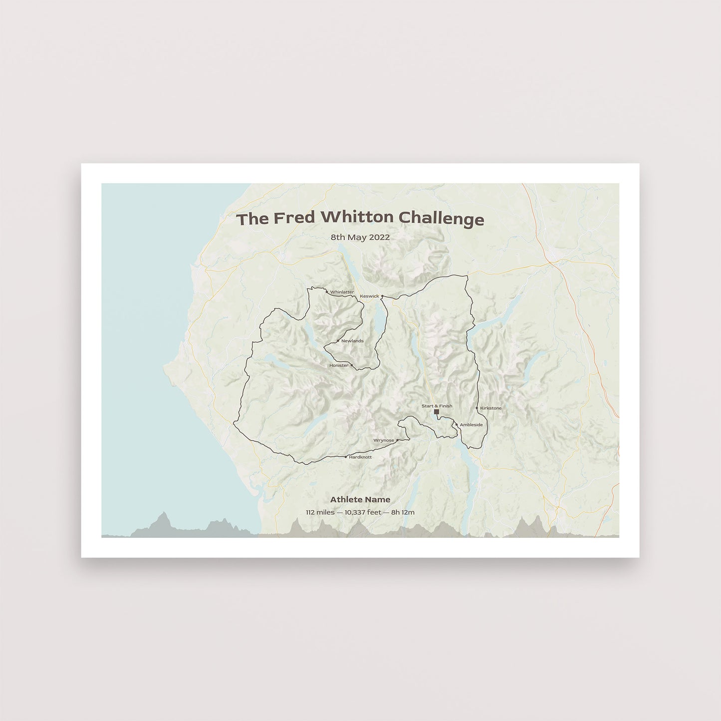 Fred Whitton | Poster | The English Cyclist