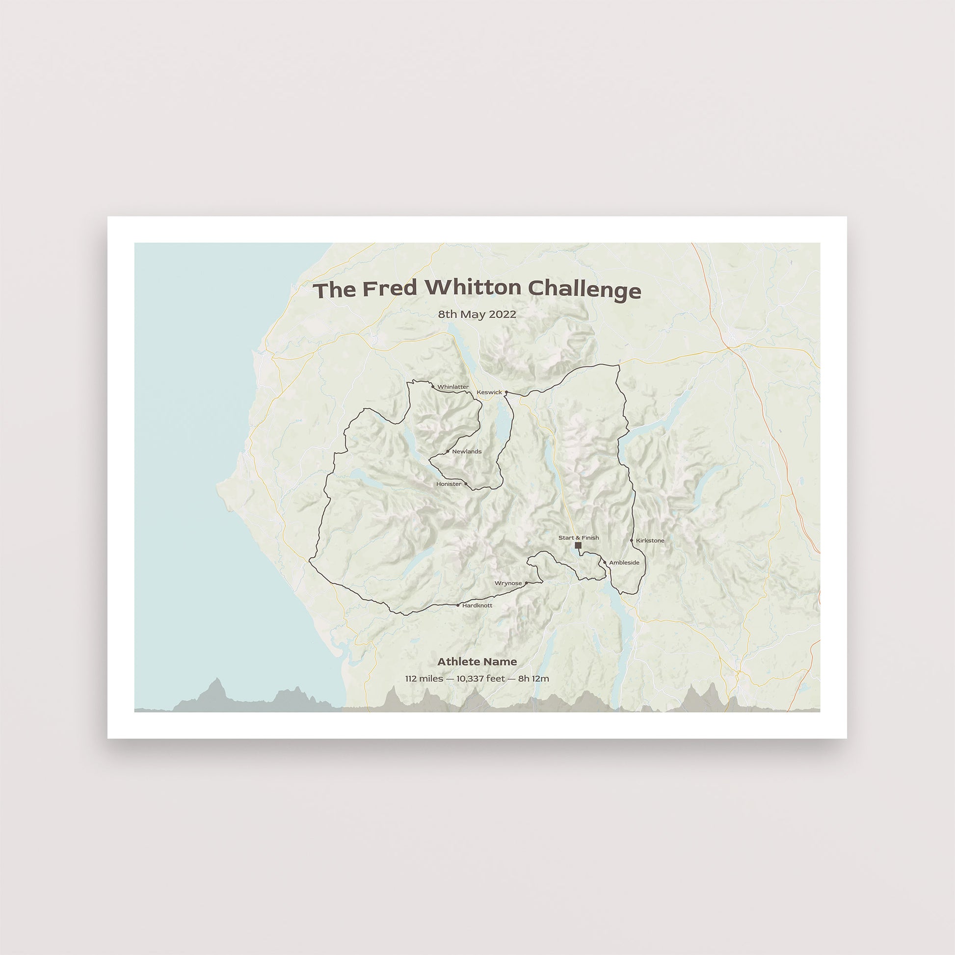 Fred Whitton | Poster | The English Cyclist
