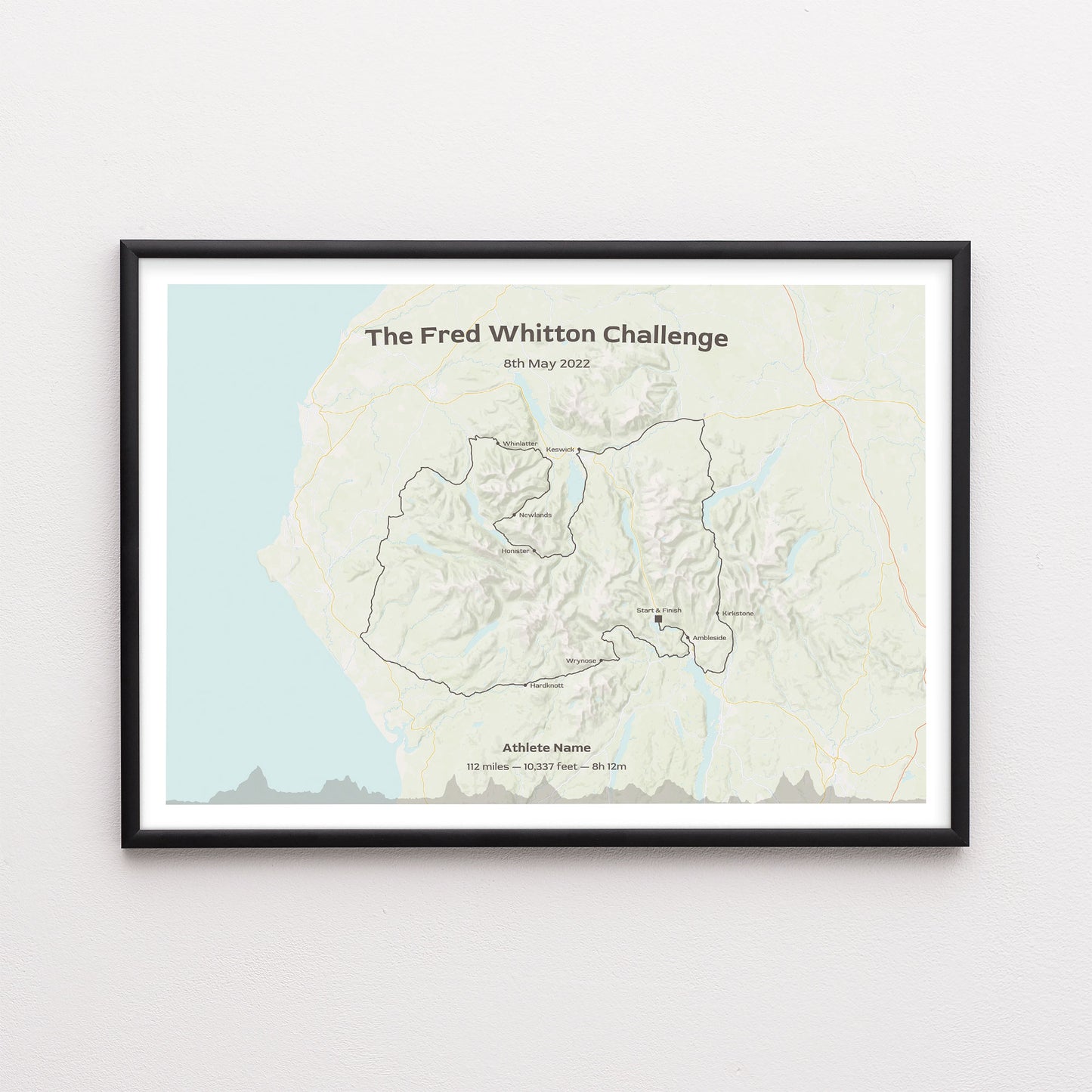 Fred Whitton | Poster | The English Cyclist