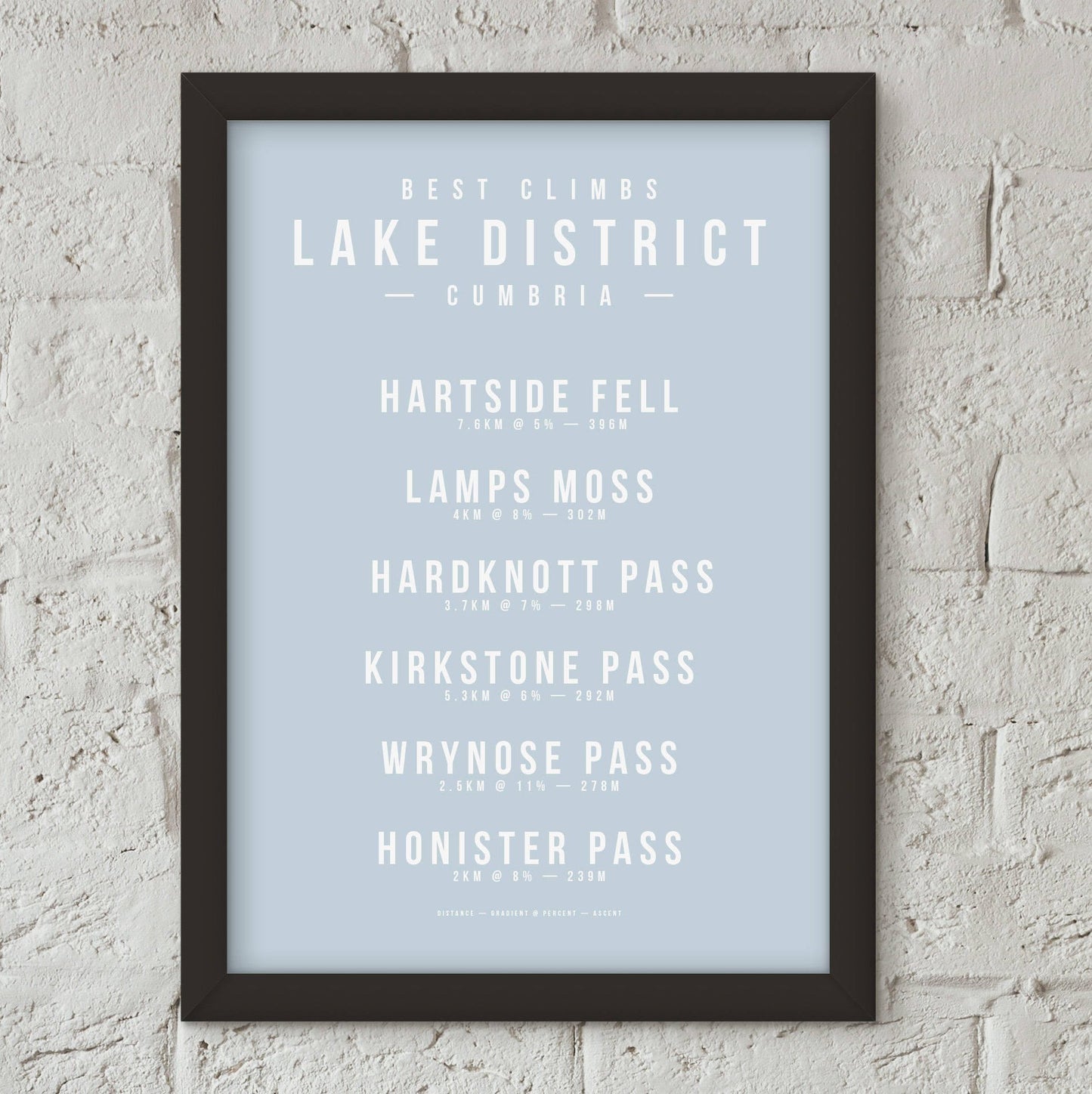 Climbs of the Lake District, Cumbria – Poster – The English Cyclist
