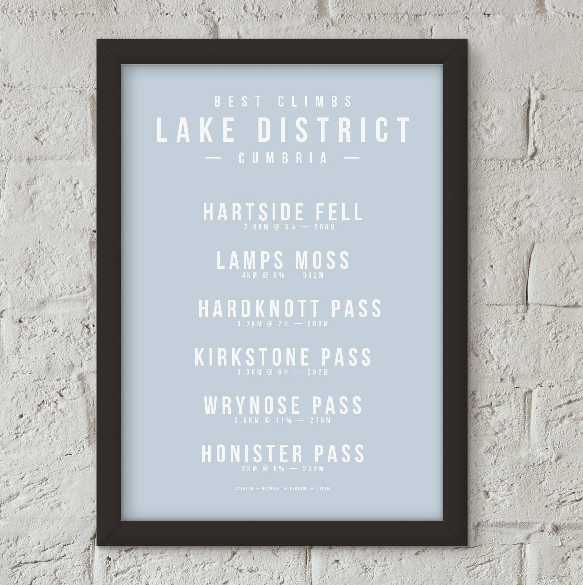 Climbs of the Lake District, Cumbria – Poster – The English Cyclist