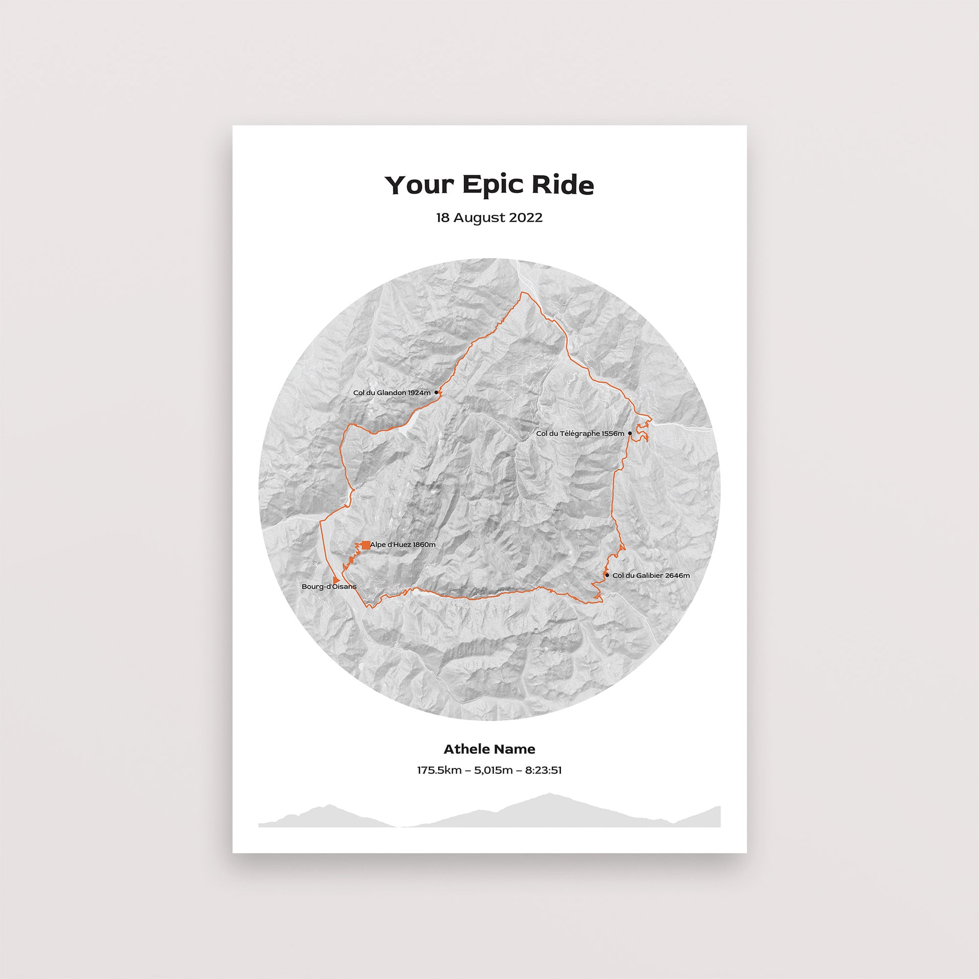 Your epic ride cycling map | Poster | The English Cyclist
