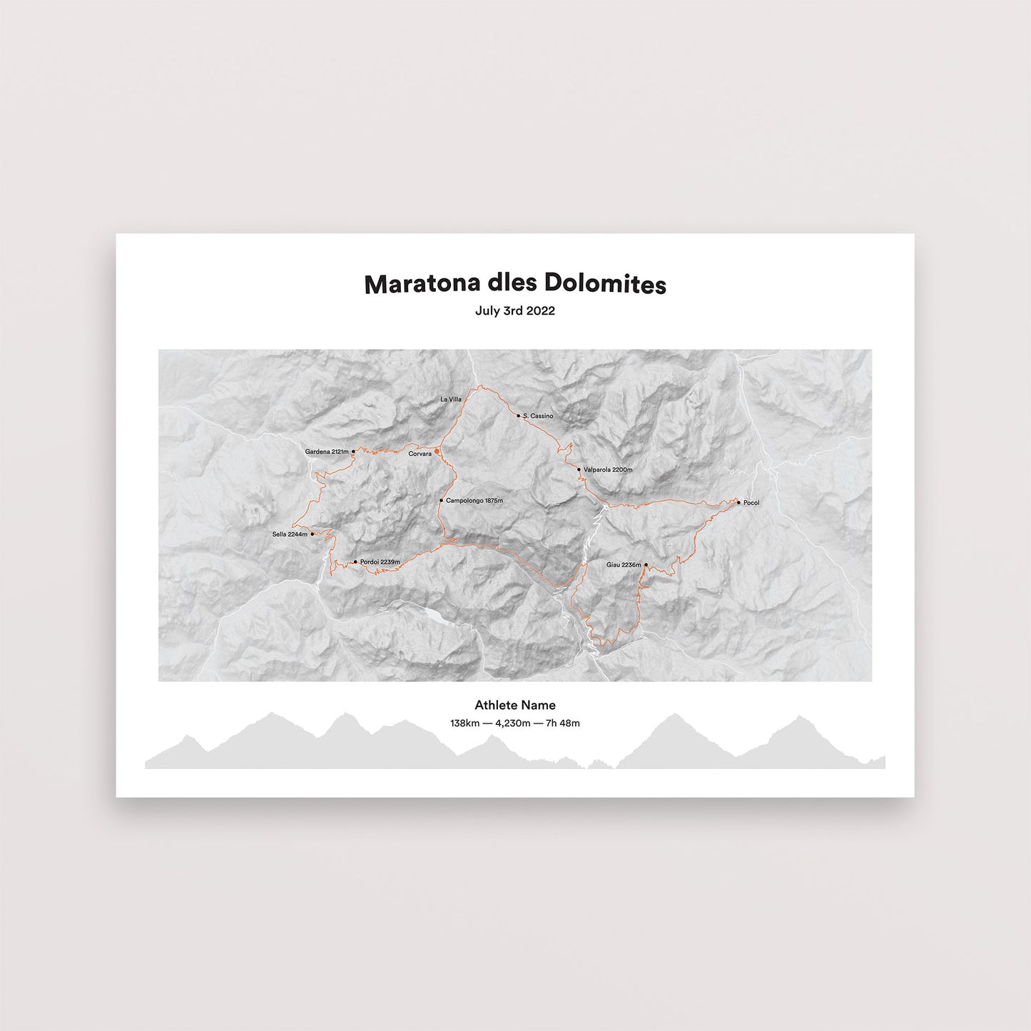 Maratona dles Dolomites