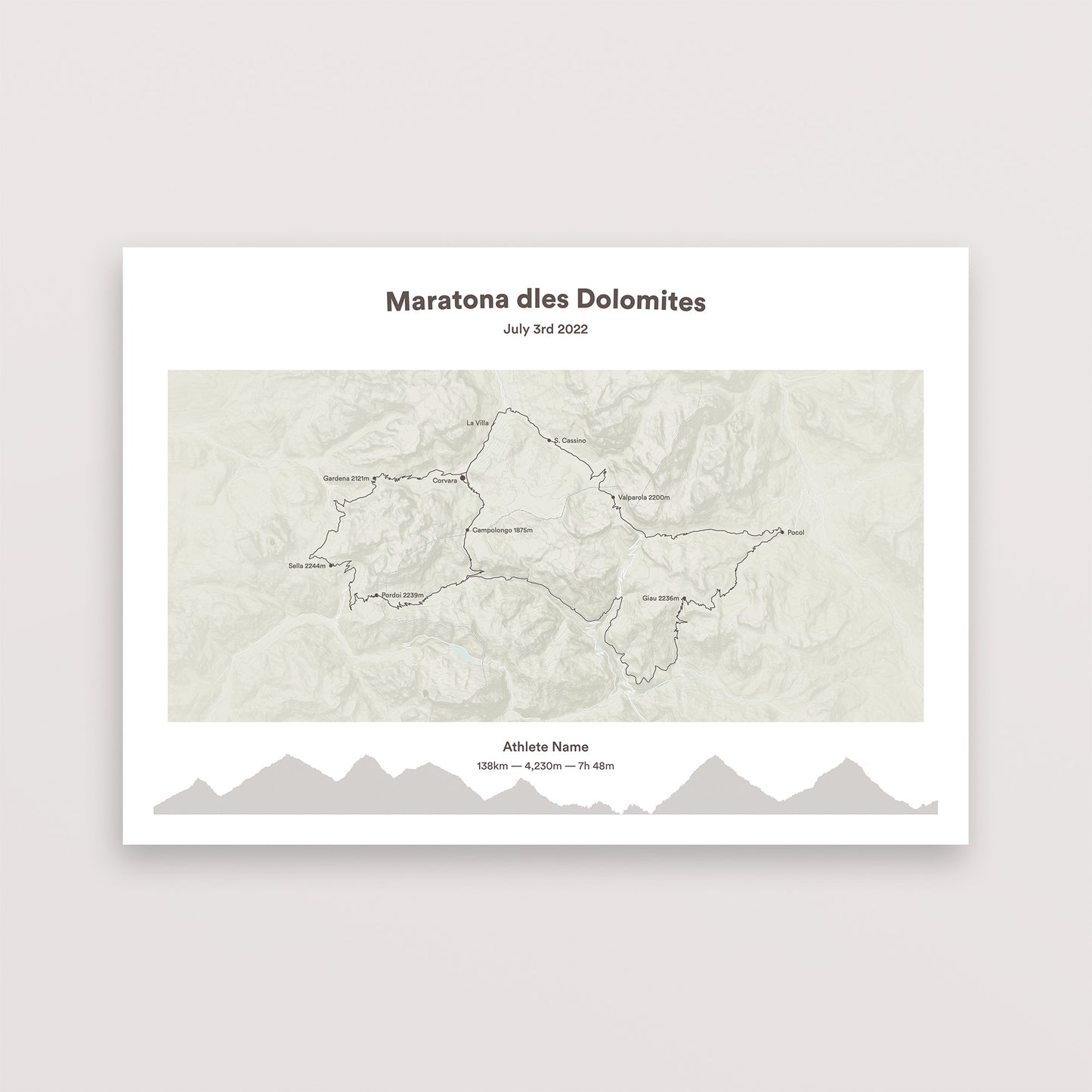 Maratona dles Dolomites