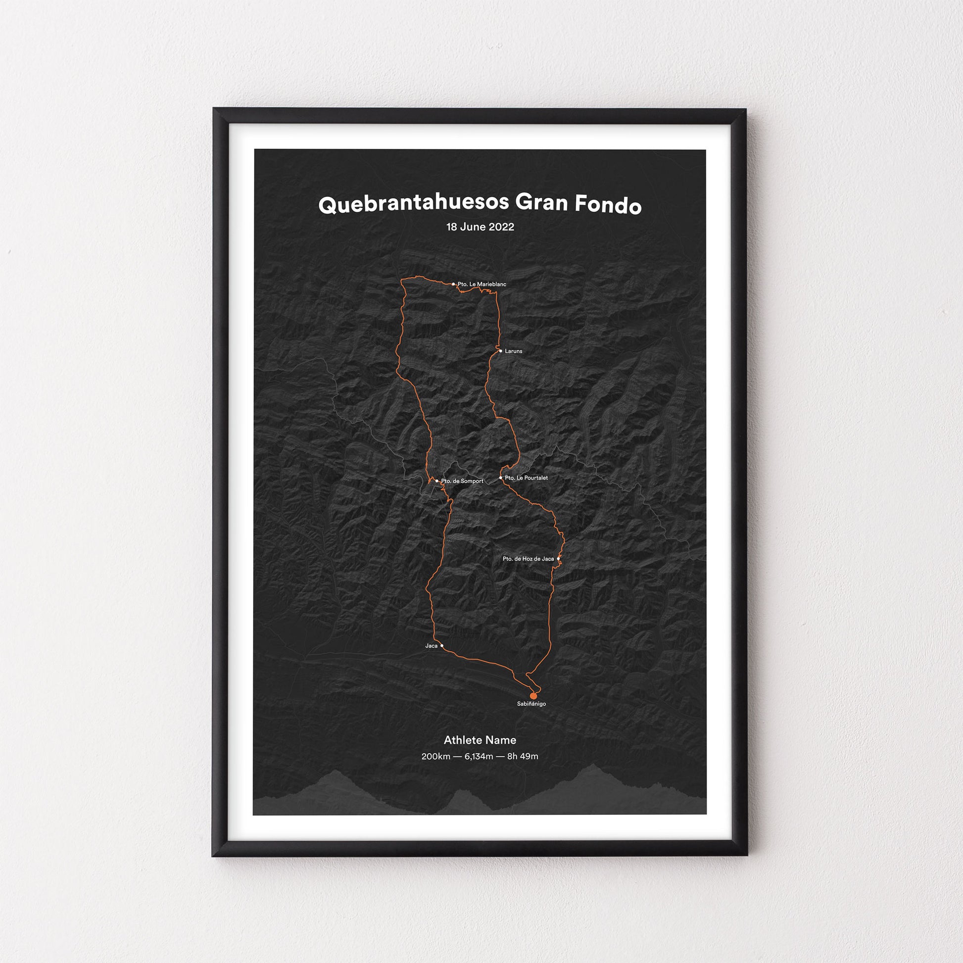 Quebrantahuesos Gran Fondo - Poster - The English Cyclist