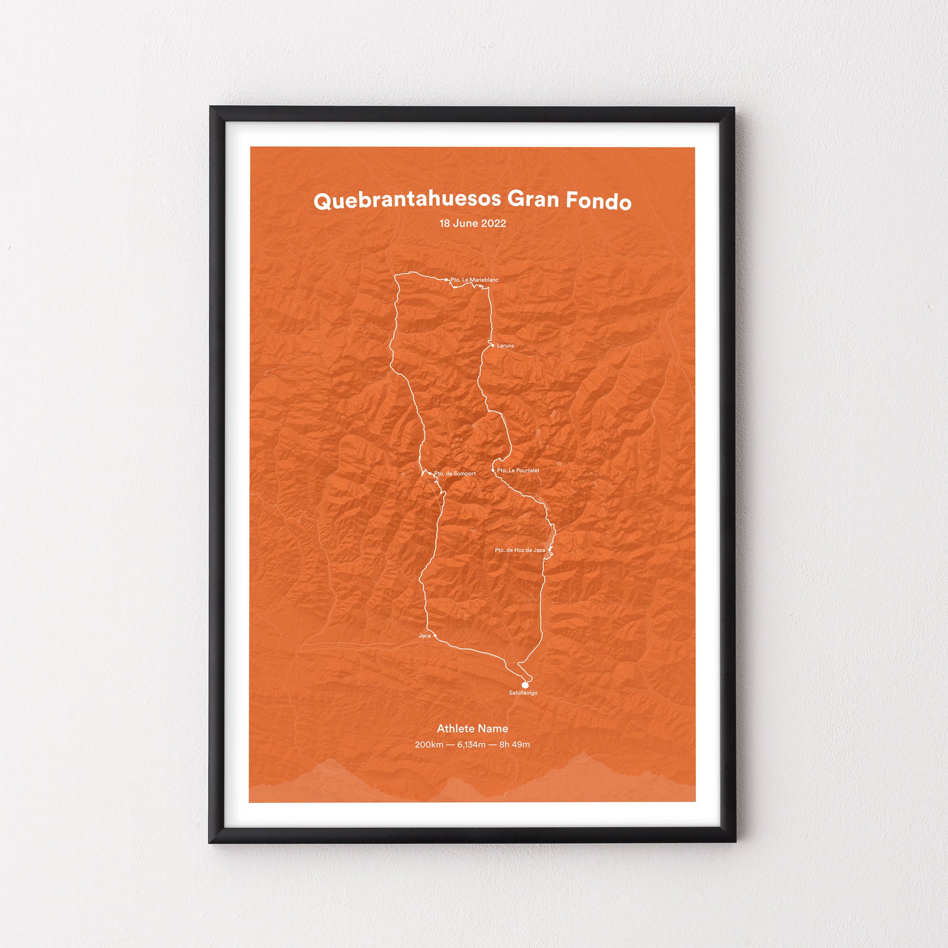 Quebrantahuesos Gran Fondo - Poster - The English Cyclist