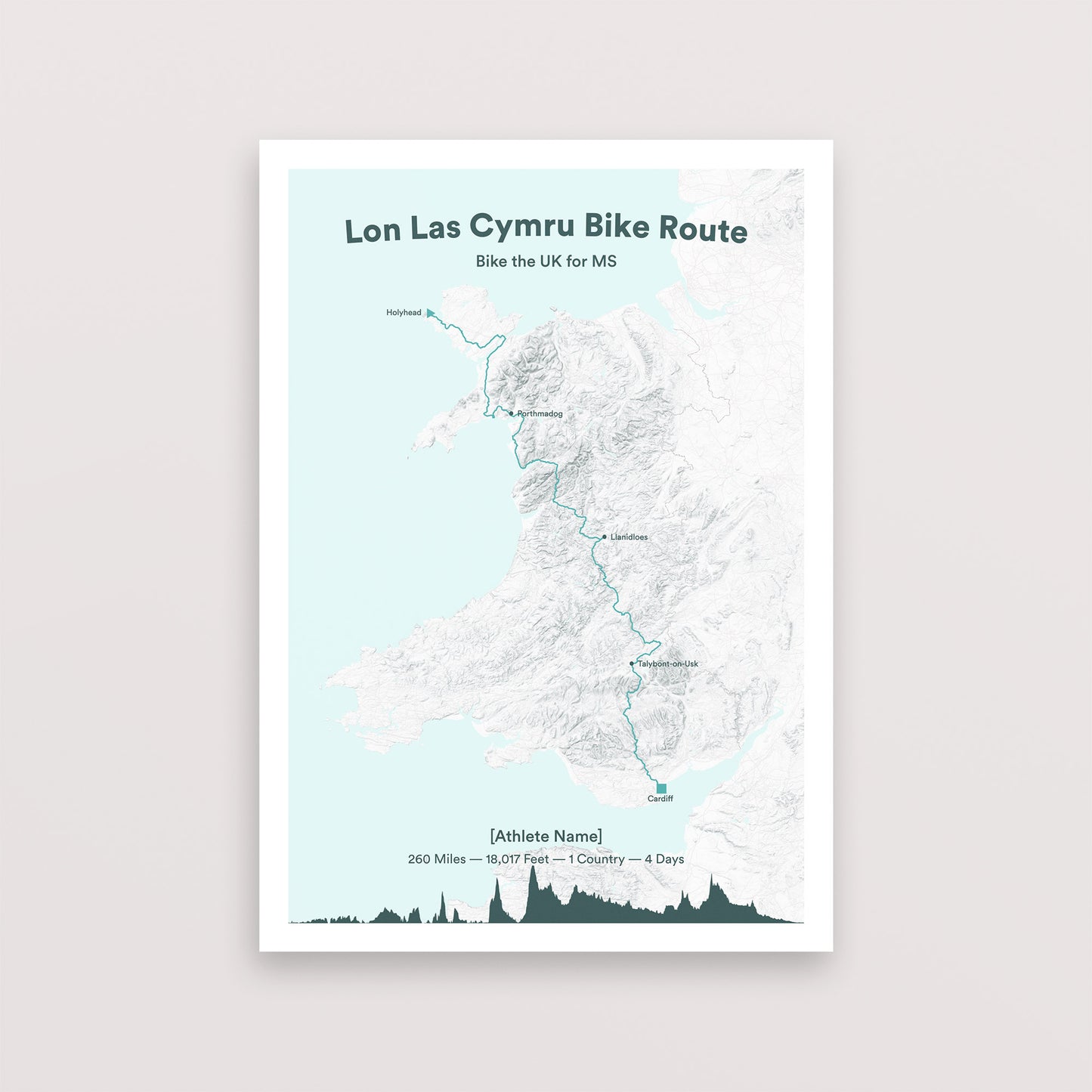 Lon Las Cymru