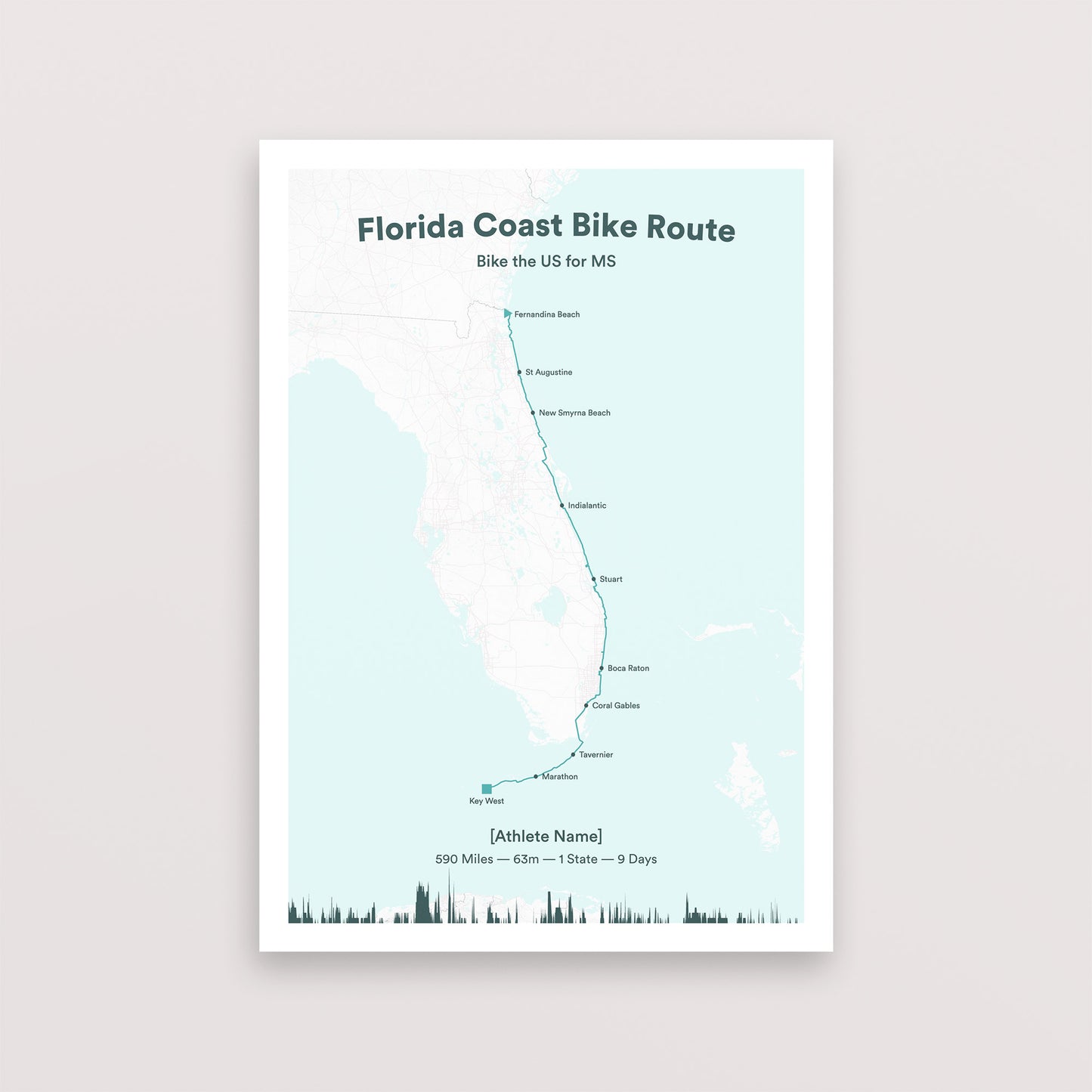 Florida Coast