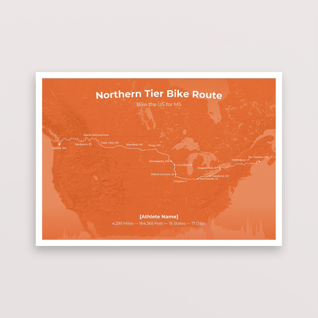 Northern Tier – The English Cyclist