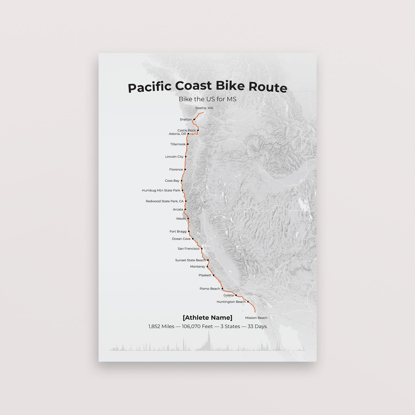 Pacific Coast Route