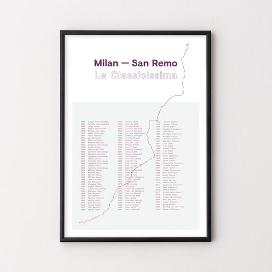 Mailand – Geschichte von San Remo