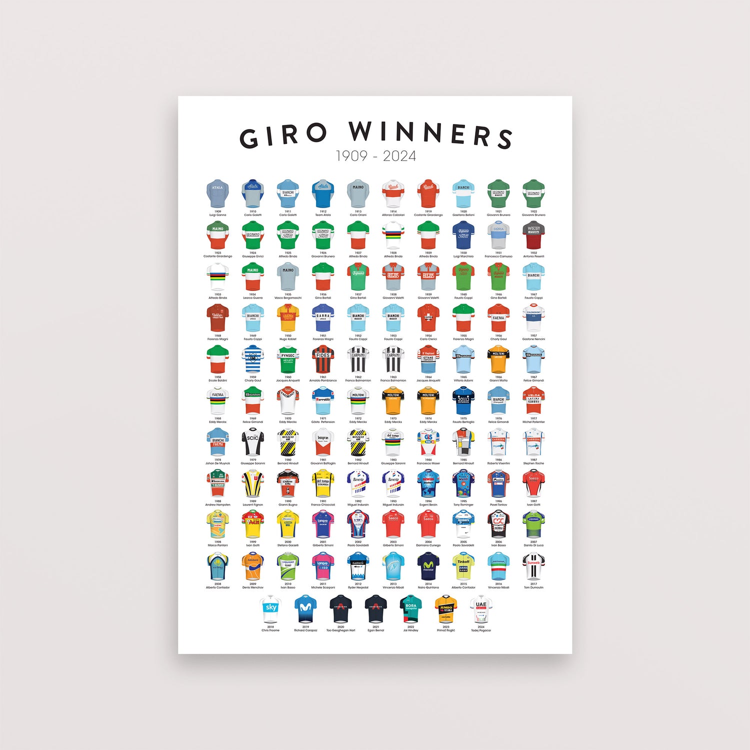 Giro d'Italia Poster und Drucke