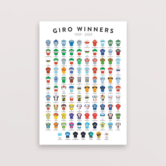 Giro Winners