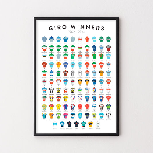 Giro Winners