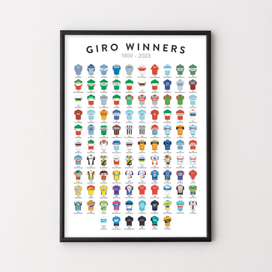 Giro-Gewinner