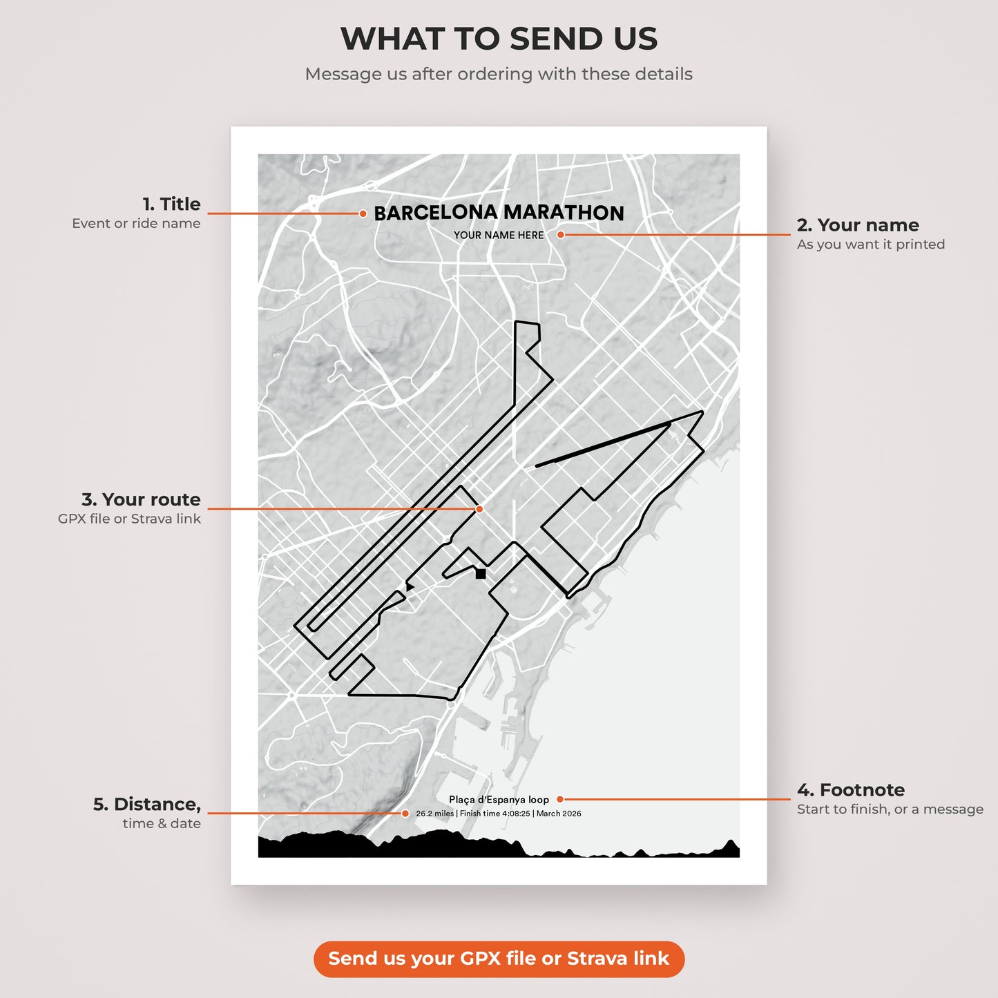 Barcelona Marathon map print personalisation explained