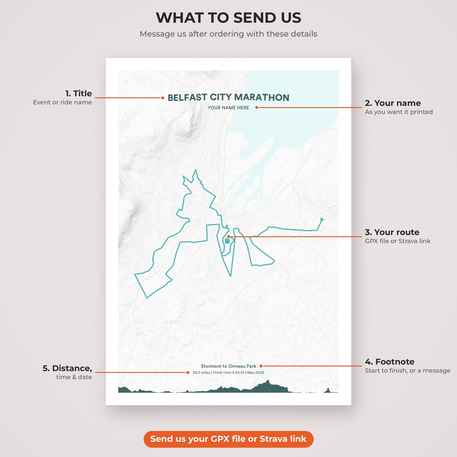 Belfast City Marathon map print personalisation explained