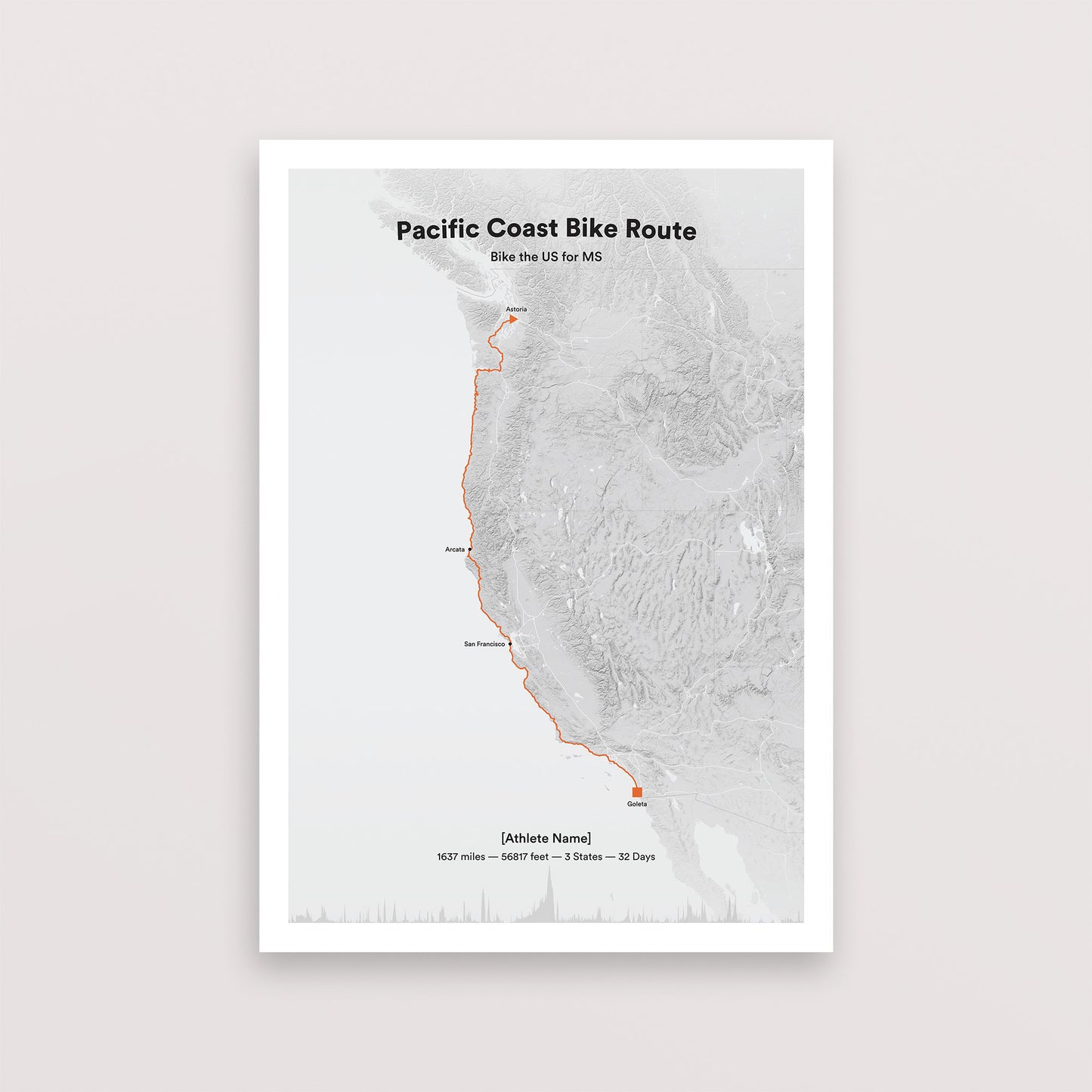 Bike the US For MS Pacific Coast Route