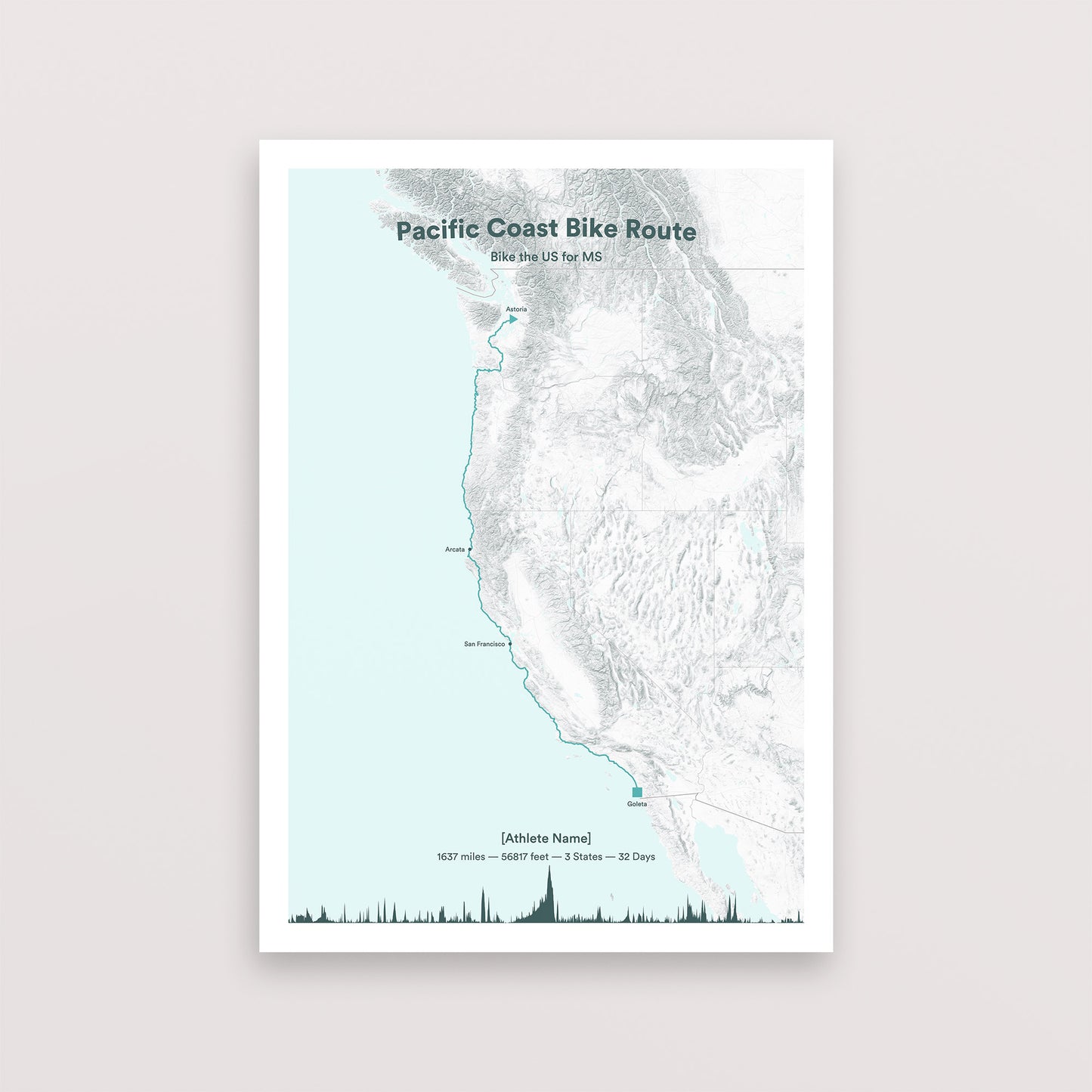 Bike the US For MS Pacific Coast Route