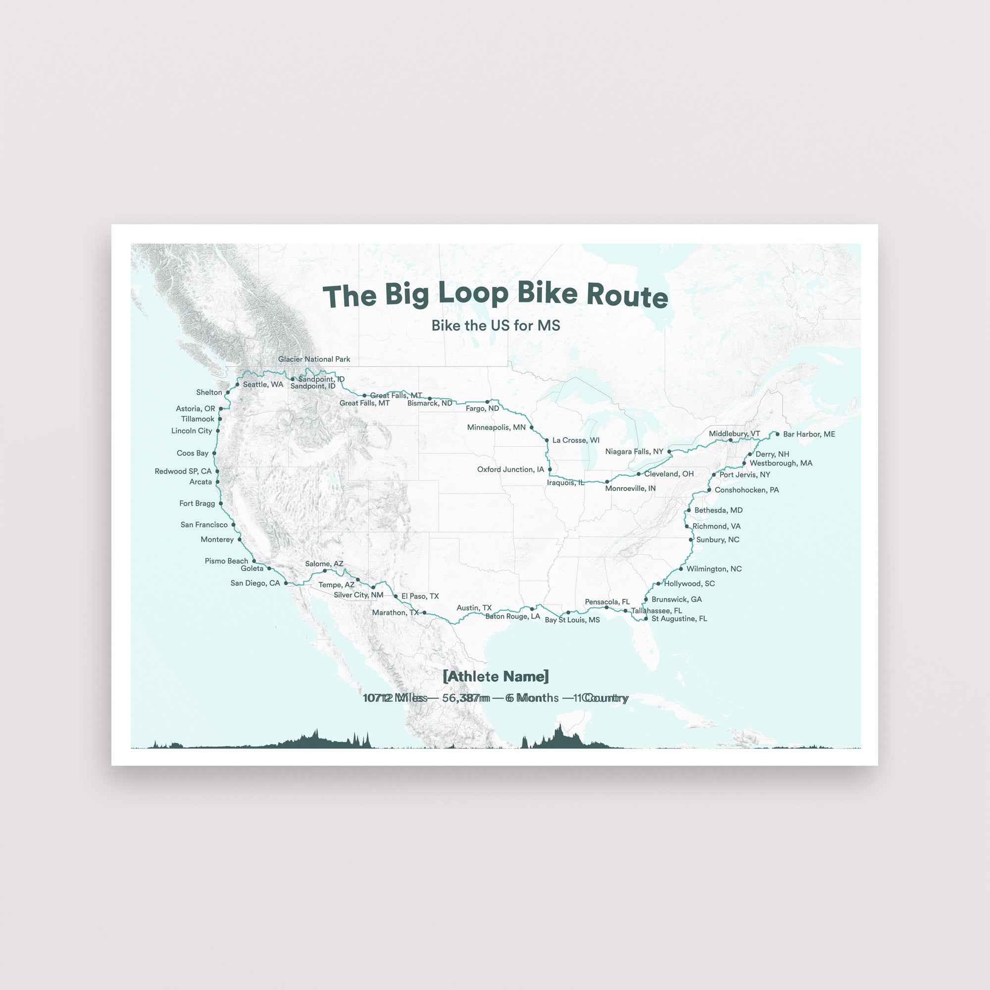 Big Loop Big Loop – The English Cyclist