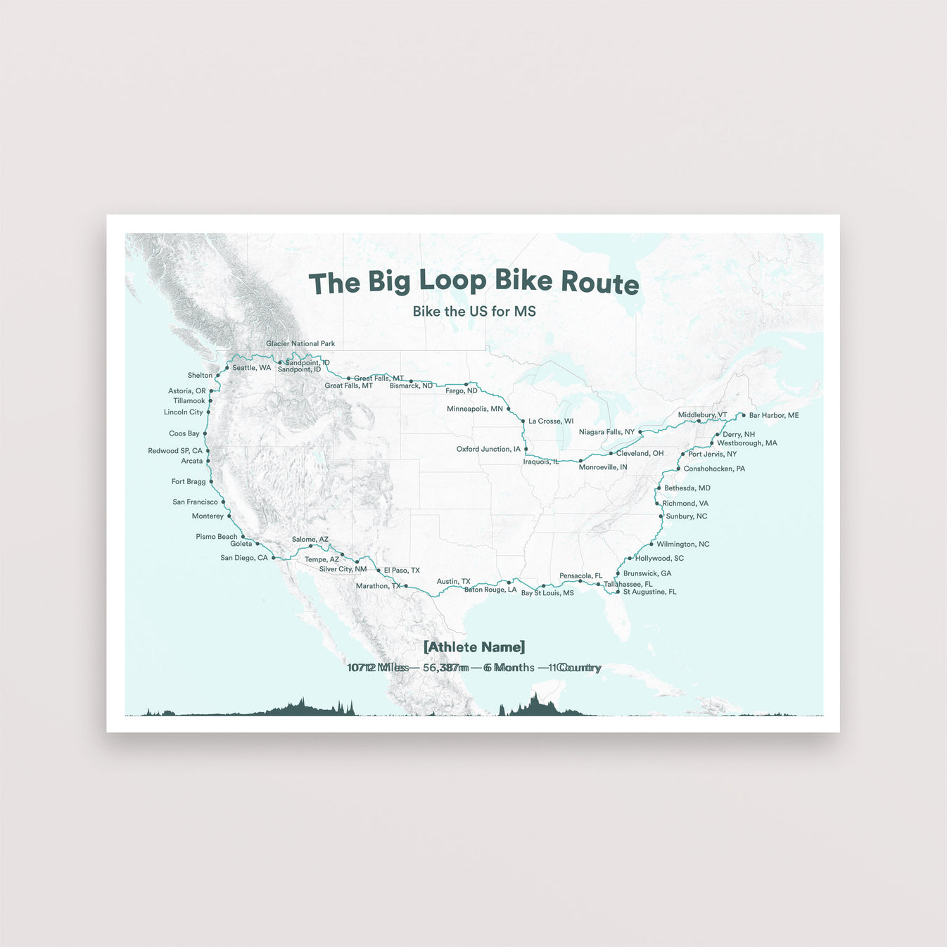 Big Loop – The English Cyclist